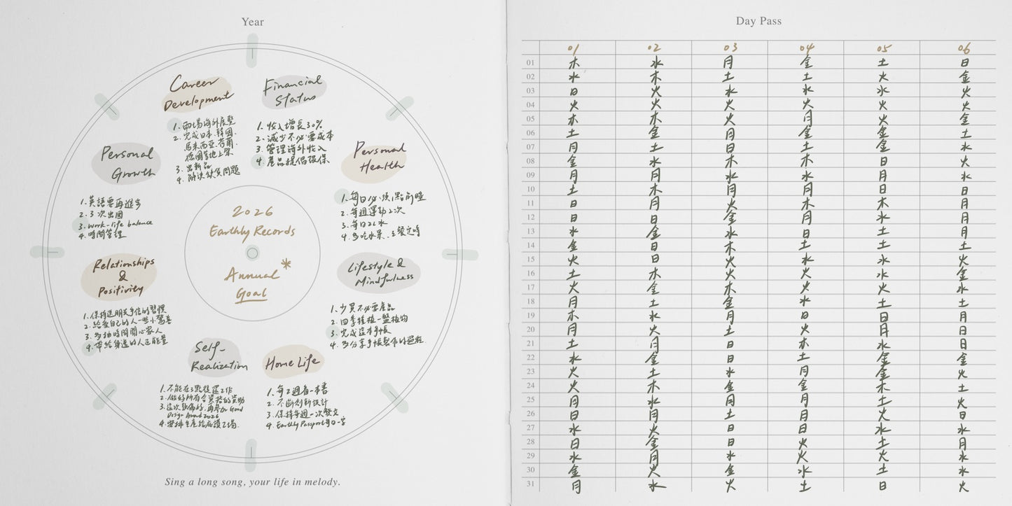 ㊕ 限定｜Earthly Records 人生唱片手帳套組