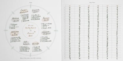 ㊕ 限定｜Earthly Records 人生唱片手帳套組
